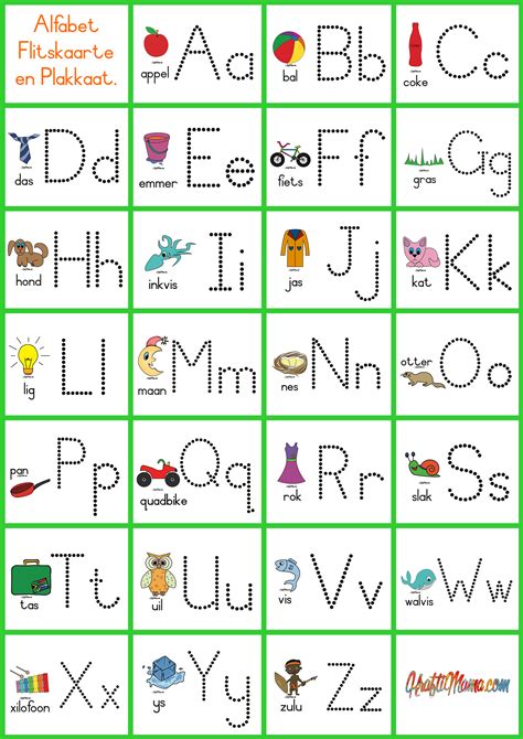 Afrikaans Alphabet Chart