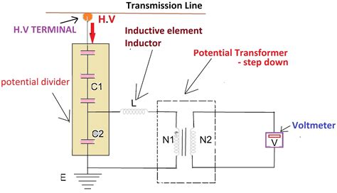 Voltage Transformer Circuit Diagram
