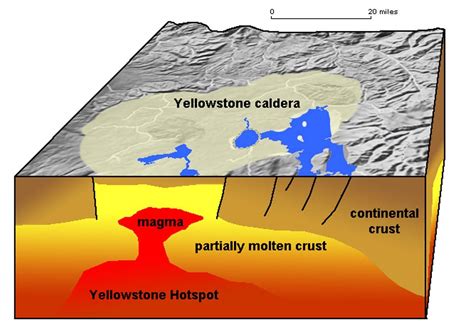 Yellowstone Magma Chamber Map - Large World Map