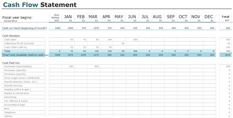 Household Cash Flow Spreadsheet throughout Cash Flow Report Template Resourcesaver — db-excel.com