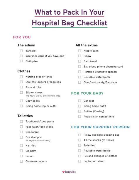 Buy New Baby Hospital Bag Checklist Pink Excel Template Fully Online In ...