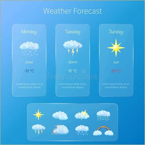 Free Weather Report Forecast Template Pdf Week - Resume Example Gallery