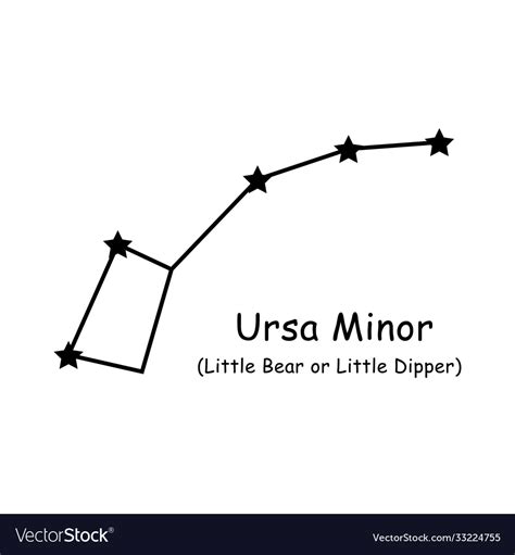 1270 ursa minor constellation Royalty Free Vector Image