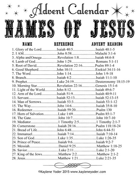 Marks of a Christ-Centered Home | Names of jesus, Read bible, Bible ...