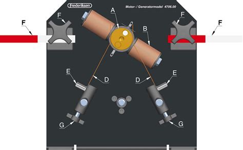 Motor-generator model – Cider House Tech