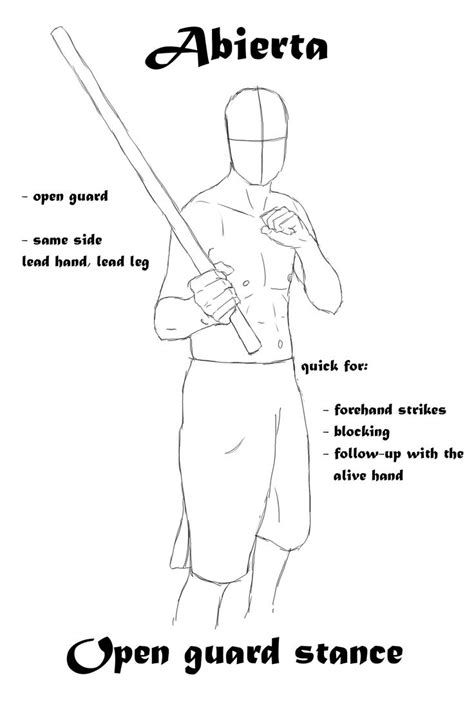 Escrima Basic Footwork - Essential Tips from Balintawak Eskrima Style