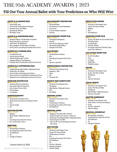 Printable 2023 Oscar Ballot: Complete List | The Review Wire