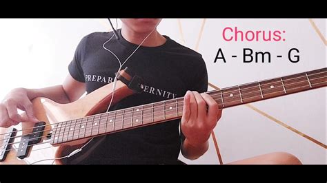 Our Father (Don Moen) - Bass/Guitar Chords (Key of D) - YouTube