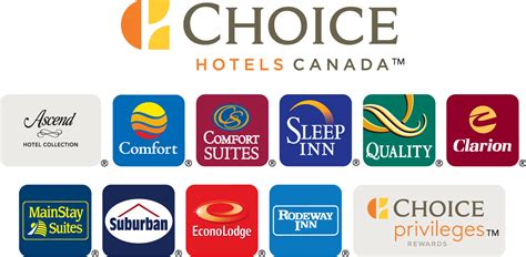 Choice Hotels