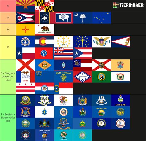 Rank Flags of US States and Territories Tier List (Community Rankings ...