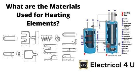 An Electric Heating Element Has A Resistance Of 16 30+ Pages Solution [1.9mb] - Latest Revision ...