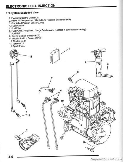 Polaris Rzr 800 Parts Diagram