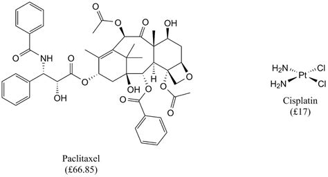 Cisplatin: the First-Line Drug for Nearly All Tumours