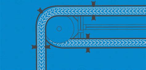 When to Choose Plastic Chain Conveyor | Hytrol Blog