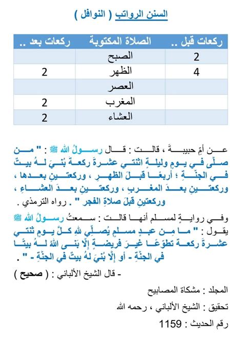 The Rewards of Sunnah Prayers