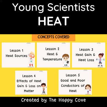 HEAT Energy - SCIENCE Lessons and Experiments by The Happy Cove