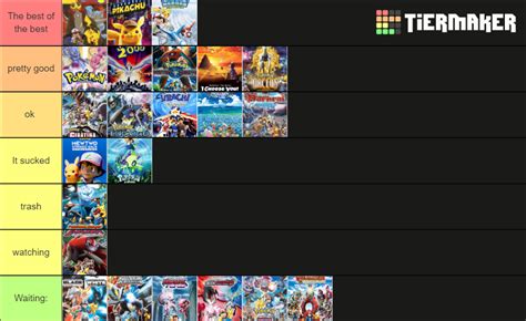 Pokemon Movies Tier List (Community Rankings) - TierMaker