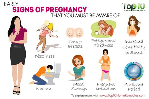 10 Early Signs of Pregnancy That You Must Know | Top 10 Home Remedies