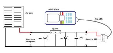 Simple Solar Mobile Charger Circuit Diagram