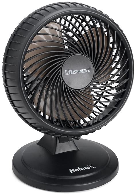 Top 5 Best Selling Electric Household Fans