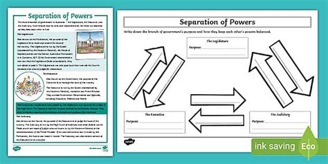 Separation of Powers Australia Activity Sheets - 5-6 - HASS