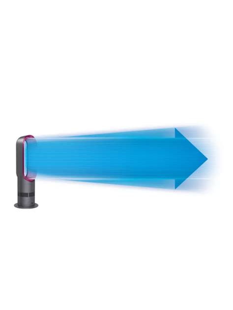 Dyson AM05 Hot & Cool™ Fan Heater, Pink