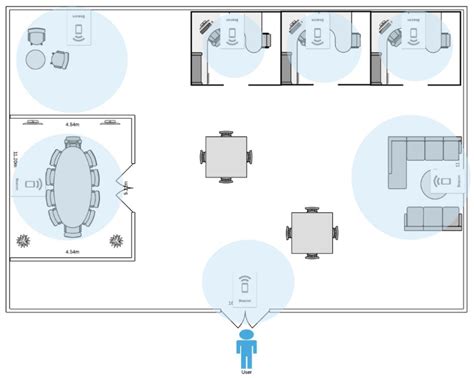 An overview of Bluetooth Beacons – Part 2 #Bluetooth #InternetOfThings #IoT @novelbits ...