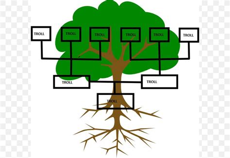 Family Tree Genealogy Ancestor Clip Art, PNG, 600x563px, Family Tree ...