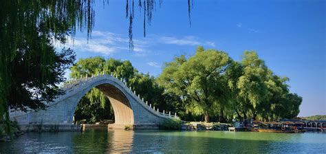 Summer Palace: Museum of the Imperial Garden