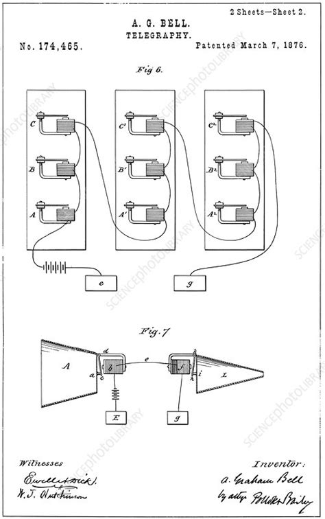 Bell's telephone patent, 1876 - Stock Image - C042/4917 - Science Photo Library