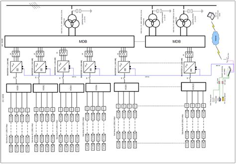 Image result for solar pv power plant single line diagram | Line ...