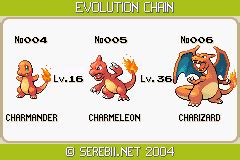 Sheenaowens: Charmeleon Evolution