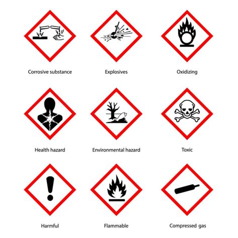 Safety Data Sheets | Free SDS Database | Chemical Safety | Pictogram, Hazard sign, Chemical safety