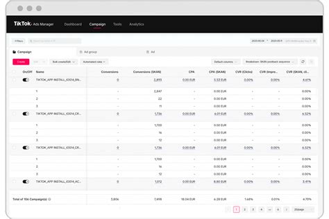 SKAN 4.0 and TikTok | TikTok For Business