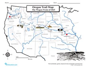 Oregon trail map the wagon train of 1843 – Artofit