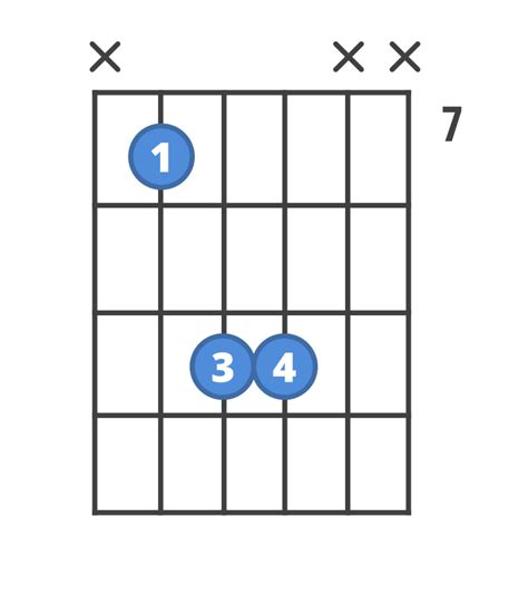 How to play E5 | ChordBank