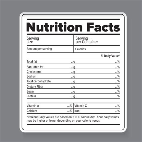 Nutritional Value Template