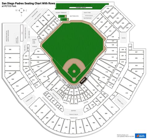 San Diego Padres Seating Charts at PETCO Park - RateYourSeats.com