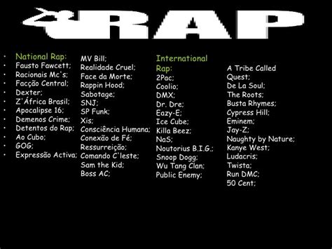 Rap And Hip Hop