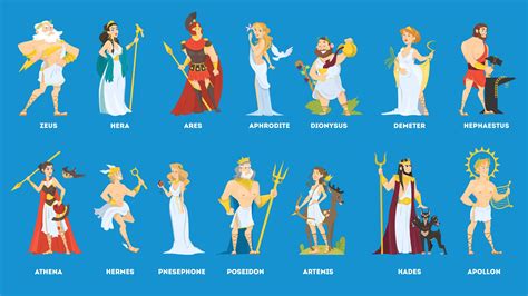 Greek Gods facts Greek gods, Greek gods and goddesses, Ancient greek ...