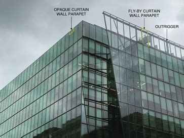 Demystifying the Fly-By Curtain Wall Parapet | Building Enclosure