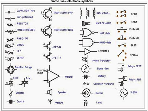 Basic Electrical Schematic Symbols