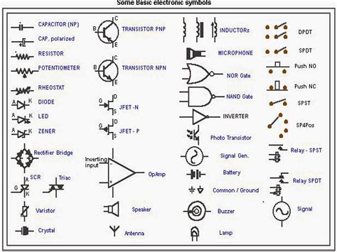 Symbols On Electrical Schematics