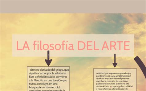 LA FILOSOFIA DEL ARTE by Camila Medina on Prezi