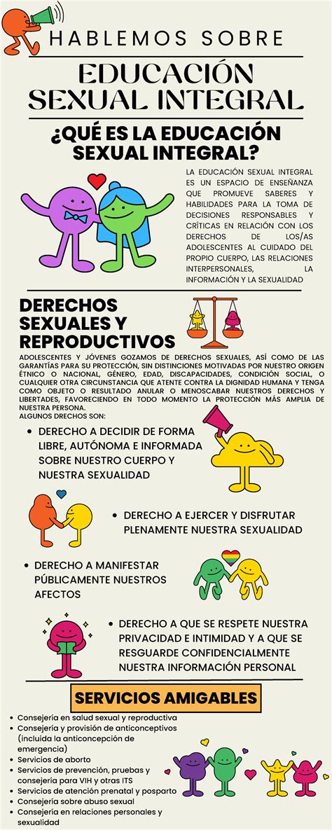 Infografía educacion sexual integral (esi) - EDUCACIÓN SEXUAL INTEGRAL SERVICIOS AMIGABLES ...