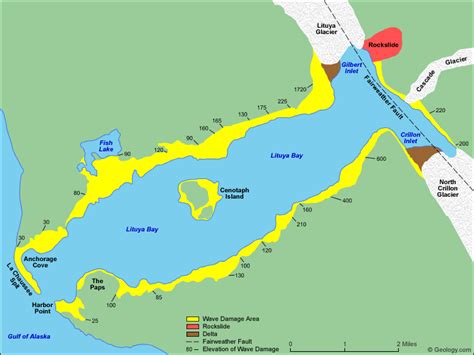 World's Biggest Tsunami | 1720 feet tall - Lituya Bay, Alaska