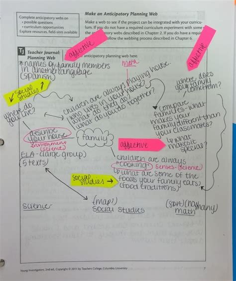 Project Approach Examples – Parent PhD