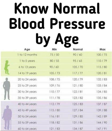 1377 best Age Group images on Pholder | Triathlon, Map Porn and C25 K