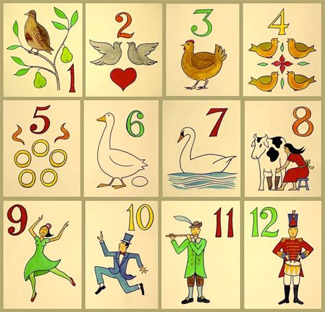 Memorize the 12 Days of Christmas Lyrics - Memory Challenges - Art of ...