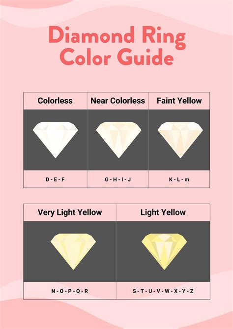 Diamond Dotz To Dmc Colors Conversion Chart in Illustrator, PDF - Download | Template.net